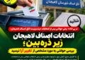 انتخابات اصناف لاهیجان زیر ذره‌بین؛ بررسی حواشی به مورد مشخصی از تغییر آرا نرسید
